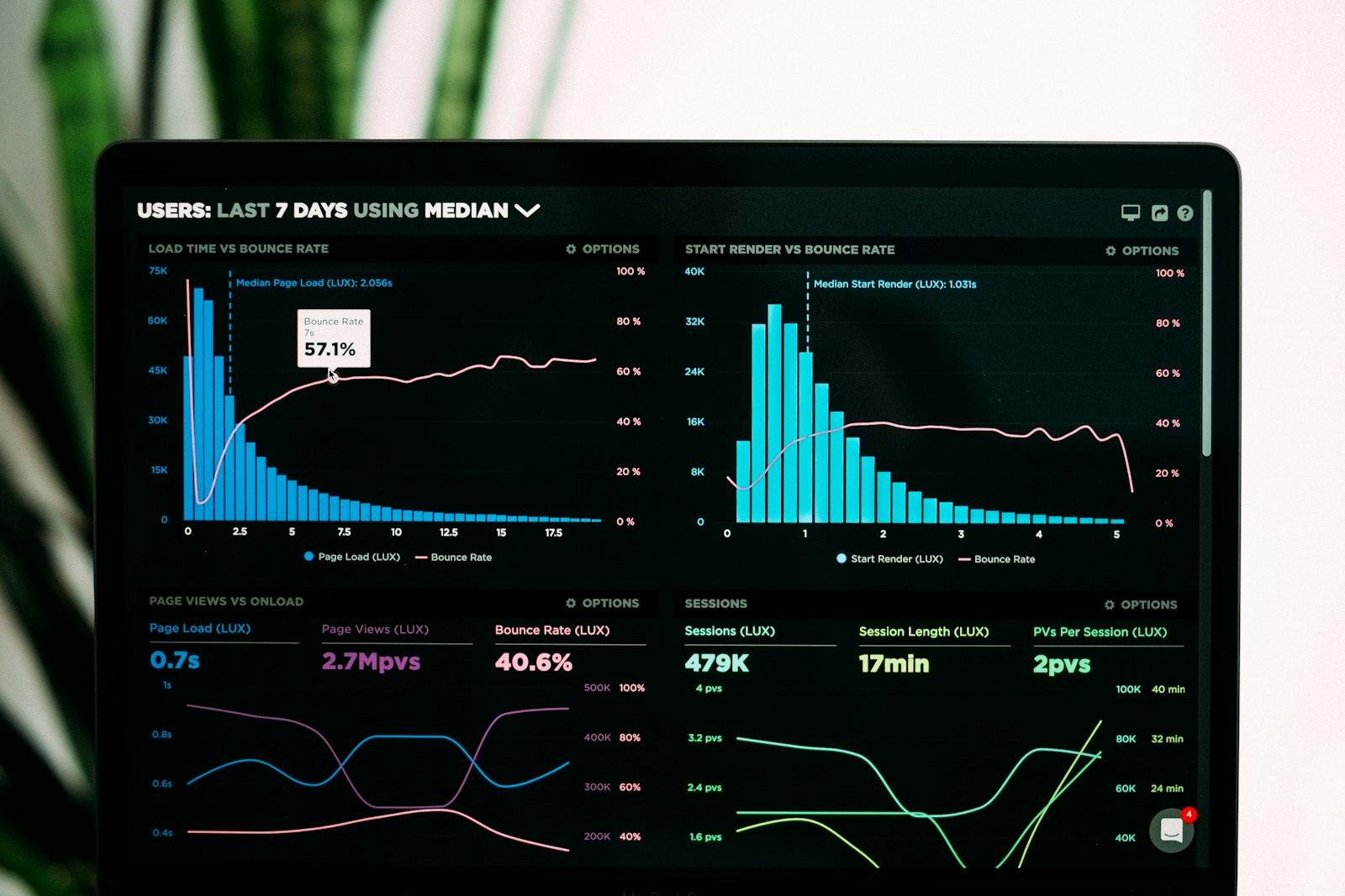 Pulsewave Analytics